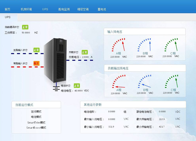 芭乐视频污版,机房环境监控